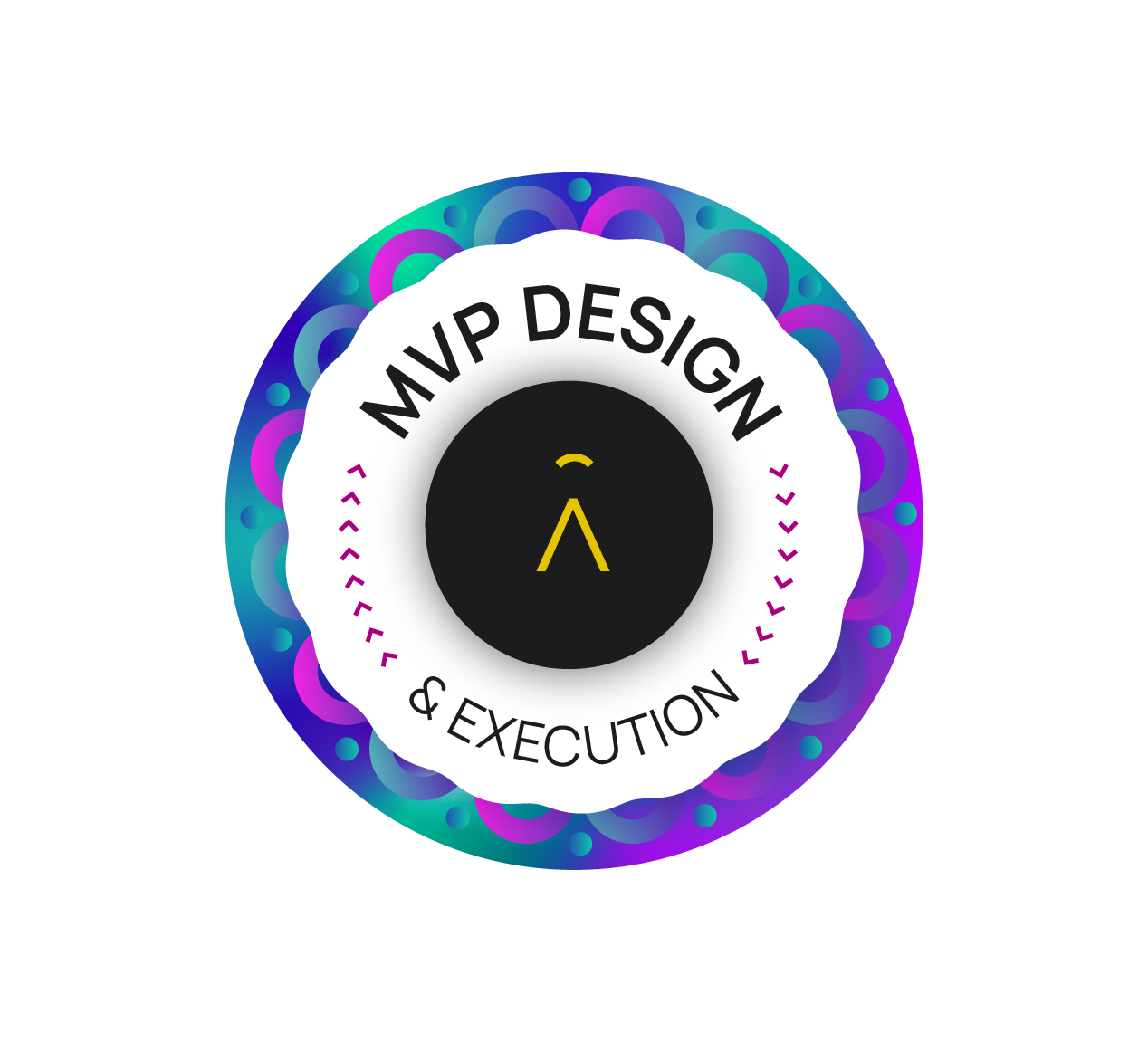 MVP Design & Execution