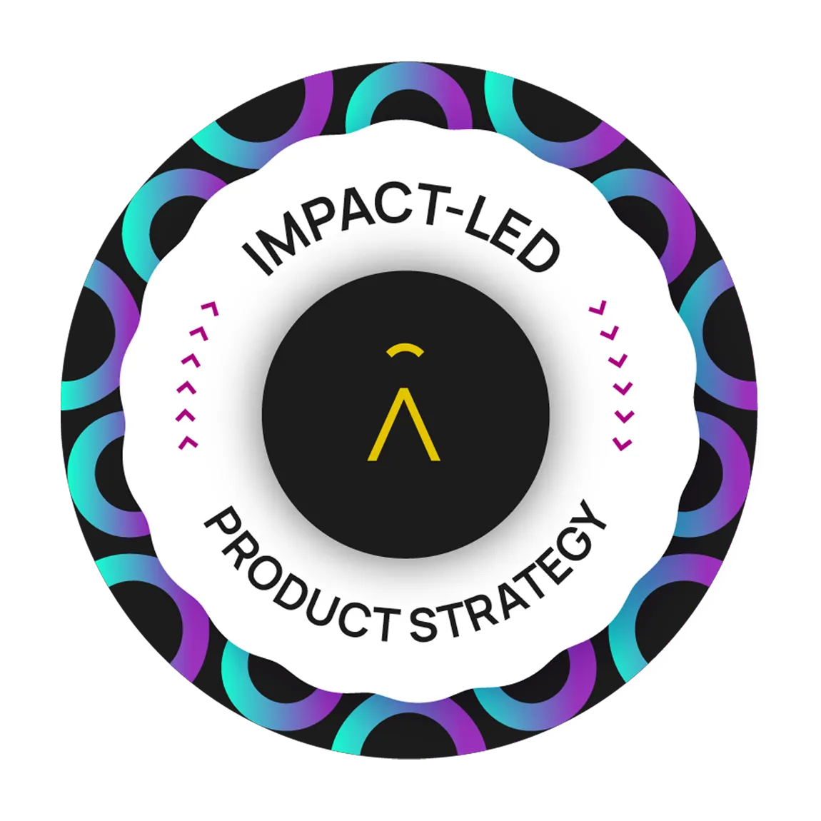 Impact-Led Product Strategy