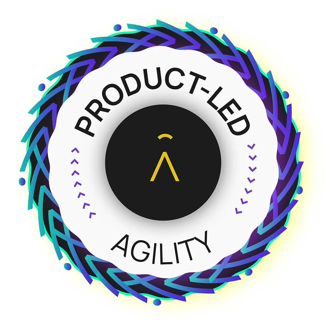 Product-Led Agility